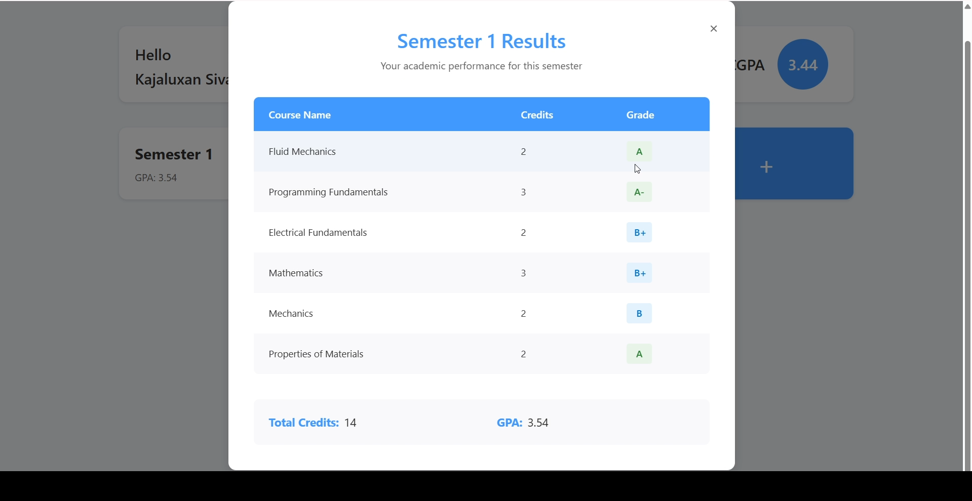 GPA Tracker